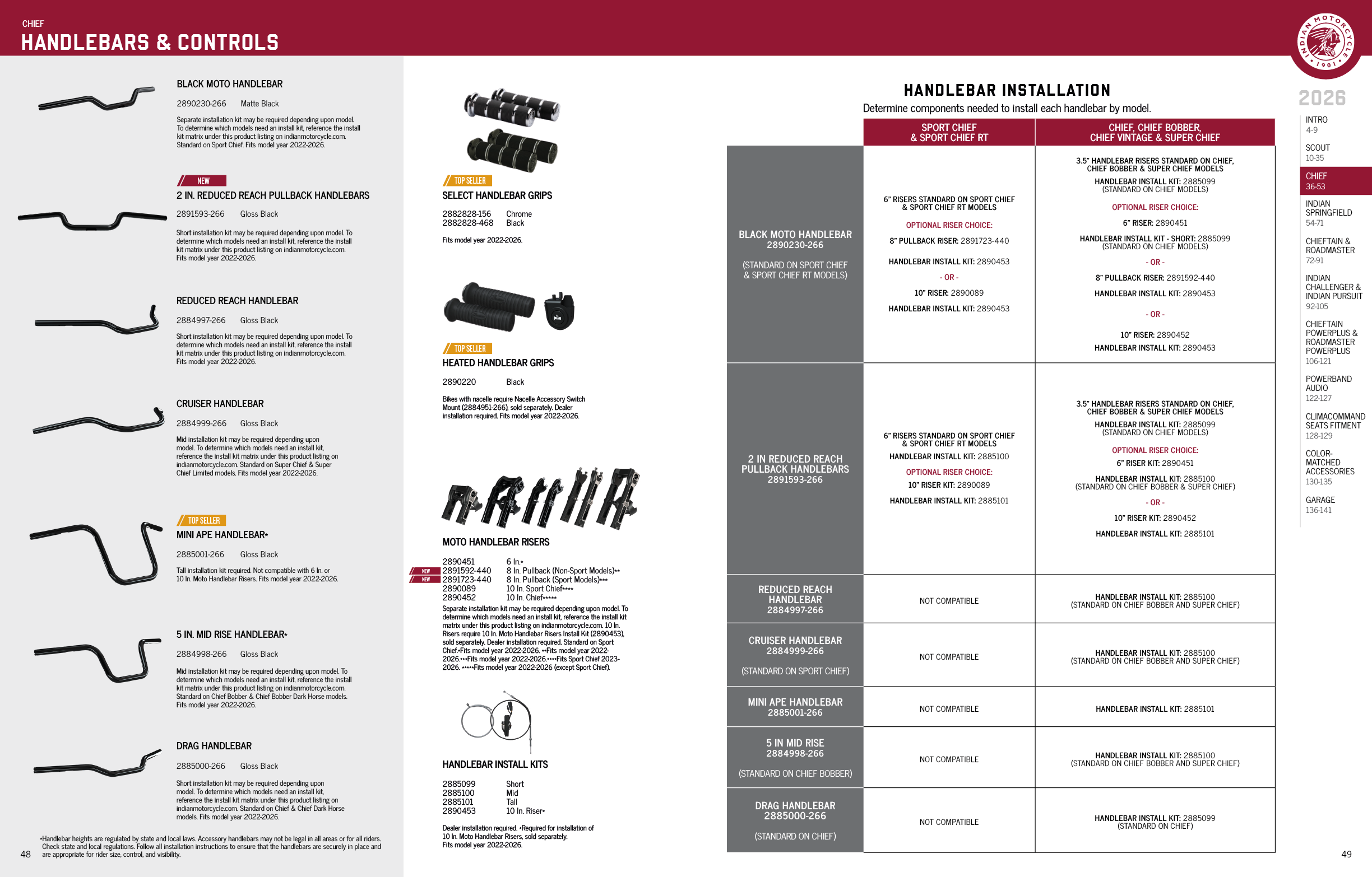 A diagram of a car is shown with a list of parts labeled. AI generated content